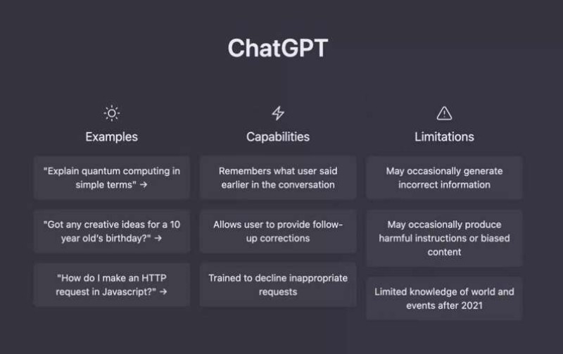 ChatGPT中文免费入口及官网使用指南